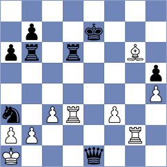 Kozower - Pradhyumna (Chess.com INT, 2020)