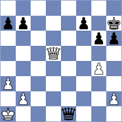 Ferreira - Lutz (Florianopolis BRA, 2024)