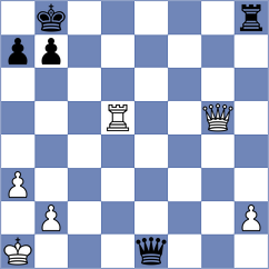 Chen - Lee (chess.com INT, 2025)