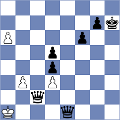 Msellek - Carre (chess.com INT, 2022)