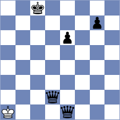 Broca Jimenez - Begunov (chess.com INT, 2023)
