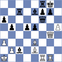 Andreikin - Araujo Sanchez (chess.com INT, 2022)