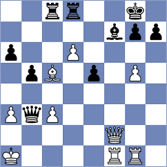 Ronka - Bok (chess.com INT, 2022)