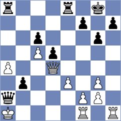 Elissalt Cardenas - Puzyrevsky (chess.com INT, 2024)