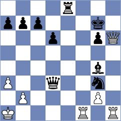 Aranda Garcia - Munoz Munoz (Barcelona, 2003)