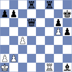 Kaminski - Van Koningsveldt (Playchess.com INT, 2004)