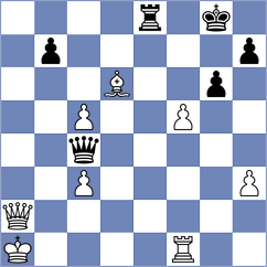 Popov - Janaszak (chess.com INT, 2023)