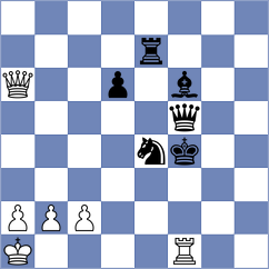 Playa - Guthrie (chess.com INT, 2024)