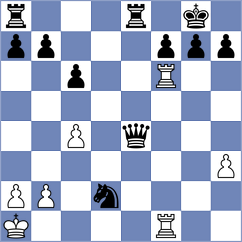 Talebmanouchehri - Darini (Chess.com INT, 2021)