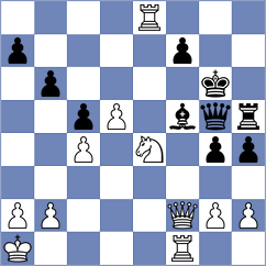 Logachiov - Tang (chess.com INT, 2025)