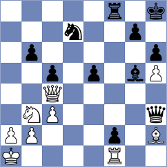 Bordi - Moradiabadi (Chess.com INT, 2017)