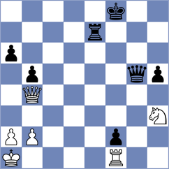 Erdogan - Bykov (Chess.com INT, 2018)