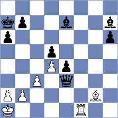 Amura - Palchuk (chess.com INT, 2024)
