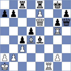 Ozer - Brunner (chess.com INT, 2022)