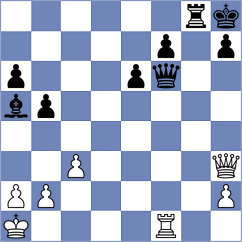 Dubrovich - De Sousa (chess.com INT, 2025)
