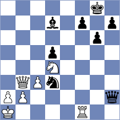 Tanenbaum - Gurvich (Chess.com INT, 2021)