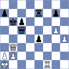 Milin - Stojanovic (Belgrade, 2008)