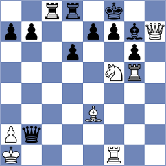 Kodithuwakku - Herbrig (chess.com INT, 2025)