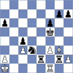 Spaqi - Guevara Sanchez (chess.com INT, 2024)