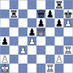 Loebler - Dobrin (chess.com INT, 2023)