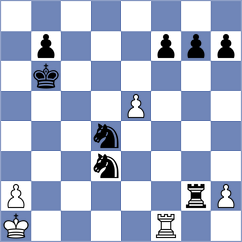 Tosoni - Mazzilli (Playchess.com INT, 2007)