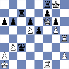 Ou - Ren (Nanjing CHN, 2023)