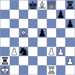 Khachatryan - Schmider (chess.com INT, 2025)