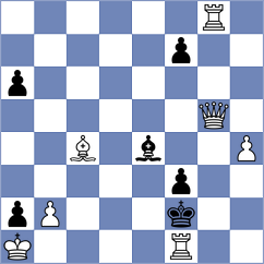 KomodoDragon3.3 - Ethereal14.35 (tcec-chess.com INT, 2024)