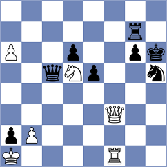 Smieszek - Gabrielian (chess.com INT, 2025)