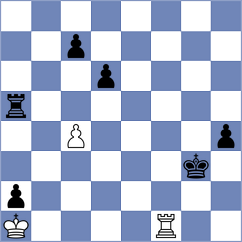 Rustamov - Sorensen (chess.com INT, 2025)