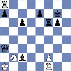 Redor - Luong Phuong Hanh (chess.com INT, 2025)