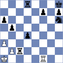 Gonzalez - Fandino (Chess.com INT, 2021)