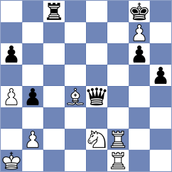 Kandil - Kuzubov (chess.com INT, 2024)