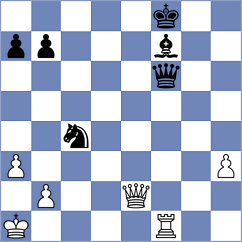Quinonez Garcia - Saleem (chess.com INT, 2022)