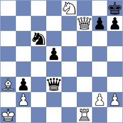 Olson - Matveeva (Chess.com INT, 2020)