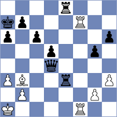 Fiedorek - Lock (chess.com INT, 2022)