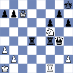 Rubio - Khamdamova (chess.com INT, 2025)