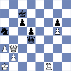 Avazkhonov - Owezdurdiyeva (chess.com INT, 2022)