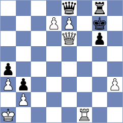 Kambrath - Hariharan (chess.com INT, 2025)