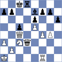 Perusko - Rychkov (Hvar CRO, 2024)