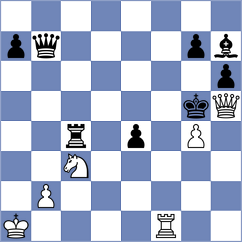 Krienke - Akkarakaran (chess.com INT, 2023)