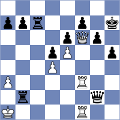 Ser - Santos Ruiz (chess.com INT, 2025)