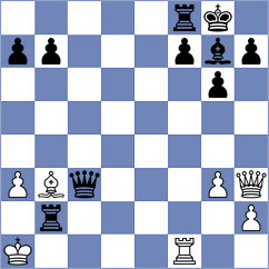Karamsetty - Lazavik (chess.com INT, 2024)
