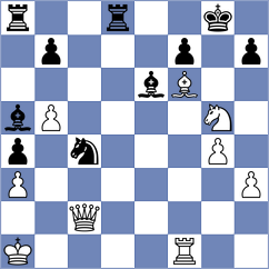 Erigaisi - Shkapenko (chess.com INT, 2024)