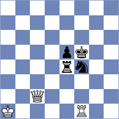 Wang - Arman (Norrkoping SWE, 2025)
