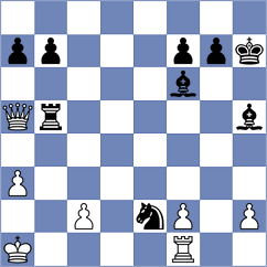 Ballecer - Perez Rodriguez (chess.com INT, 2023)