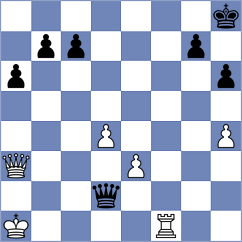 Mirzoev - Gabdushev (chess.com INT, 2024)