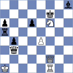 Carvajal Gorgona - Makaraci (chess.com INT, 2025)