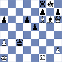 Novosadova - Bach Ngoc Thuy Duong (Budapest HUN, 2024)