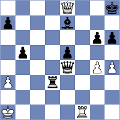 Storey - Li (Chess.com INT, 2020)